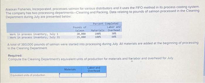 Alaskan Fisheries Incorporated Processes Salmon For Various Distributors And It Uses The Fifo Method In Its Process Co 1