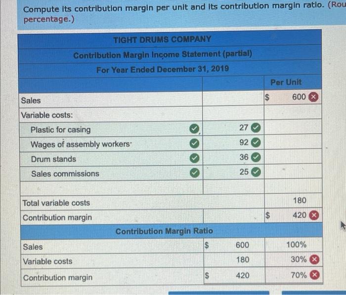 The Following Costs Result From The Production And Sale Of 4 500 Drum Sets Manufactured By Tight Drums Company For The Y 3