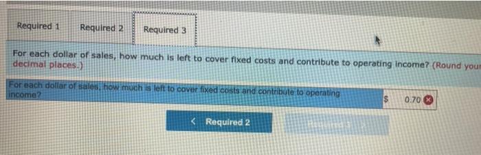 The Following Costs Result From The Production And Sale Of 4 500 Drum Sets Manufactured By Tight Drums Company For The Y 4