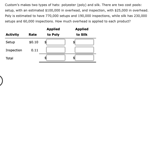 Custom S Makes Two Types Of Hats Polyester Poly And Silk There Are Two Cost Pools Setup With An Estimated 100 000 1