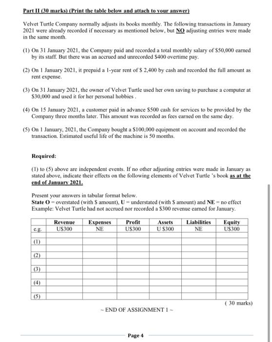 Part Ii 30 Marks Print The Table Below And Attach To Your Answer Velvet Turtle Company Normally Adjusts Its Books Mo 1