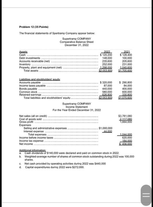 Problem 12 38 Points The Financial Statements Of Sperang Company Pr Super Company Comparative B Dmcamber 31 2003 Cash 3