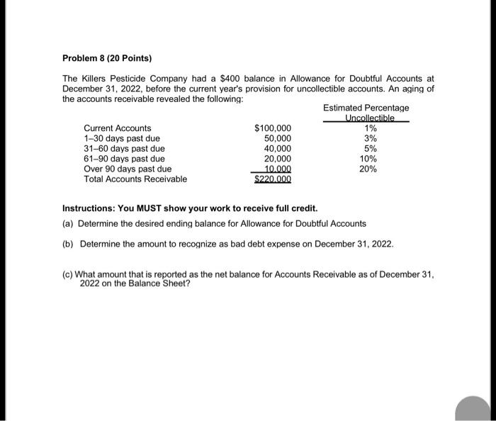 Problem 8 20 Points The Killers Pesticide Company Had A 400 Balance In Allowance For Doubtful Accounts At December 31 1