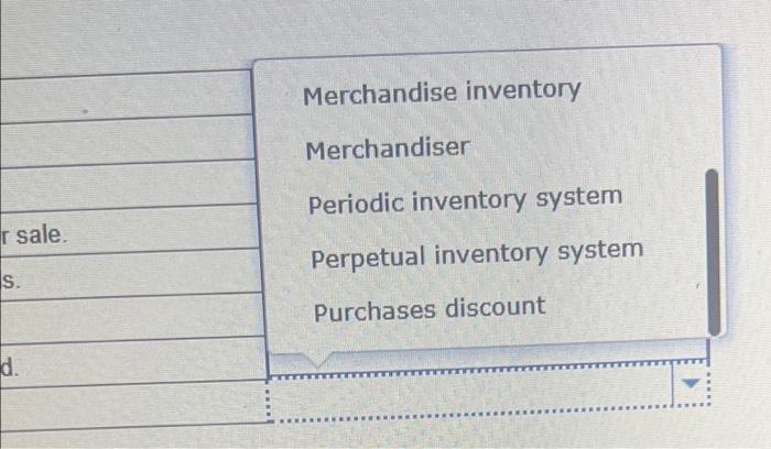 Fill In The Blanks In The Following Separate Income Statements A Through E Sales Cost Of Goods Sold Merchandise Invento 3