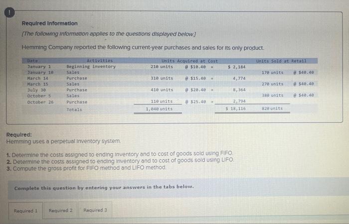 Required Information The Following Information Applies To The Questions Displayed Below Hemming Company Reported The F 1