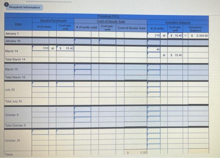 Required Information The Following Information Applies To The Questions Displayed Below Hemming Company Reported The F 3