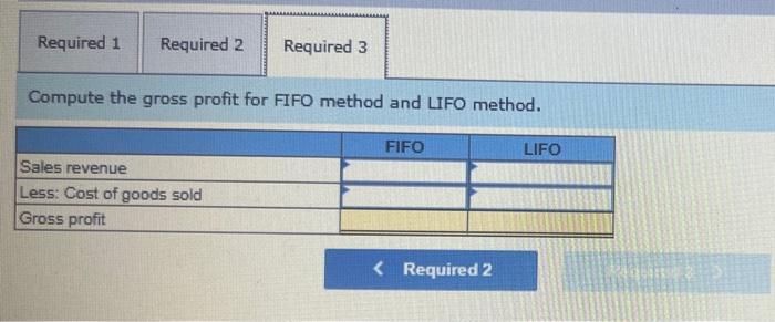 Required Information The Following Information Applies To The Questions Displayed Below Hemming Company Reported The F 5