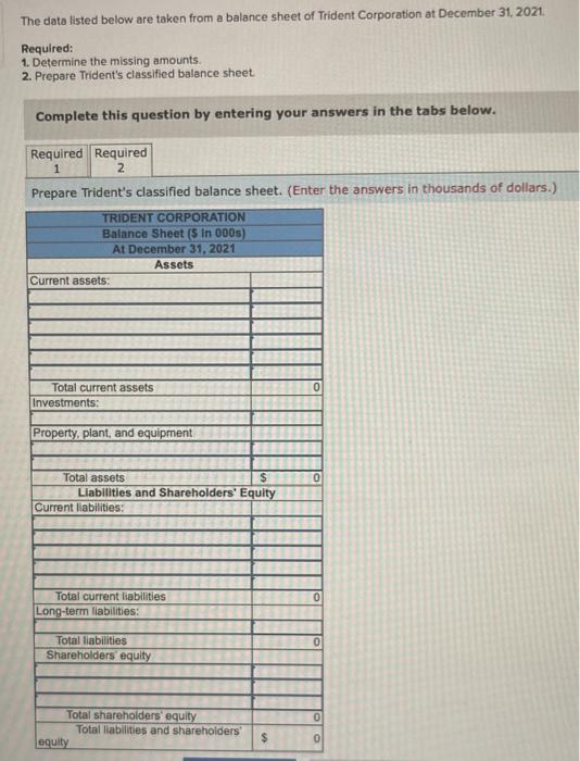 The Data Listed Below Are Taken From A Balance Sheet Of Trident Corporation At December 31 2021 Required 1 Determine 2