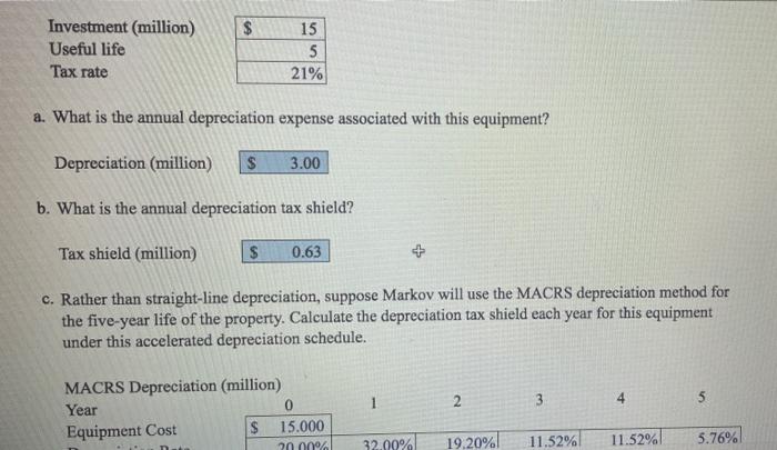 Investment Million Useful Life Tax Rate 15 5 21 A What Is The Annual Depreciation Expense Associated With This Equ 1