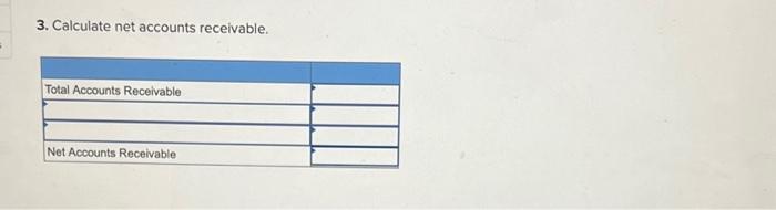 Mercy Hospital Has The Following Balances On December 31 2021 Before Any Adjustment Accounts Receivable 50 000 Al 3
