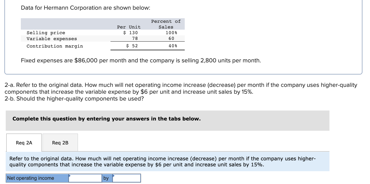 Data For Hermann Corporation Are Shown Below Selling Price Variable Expenses Contribution Margin Per Unit 130 78 52 1