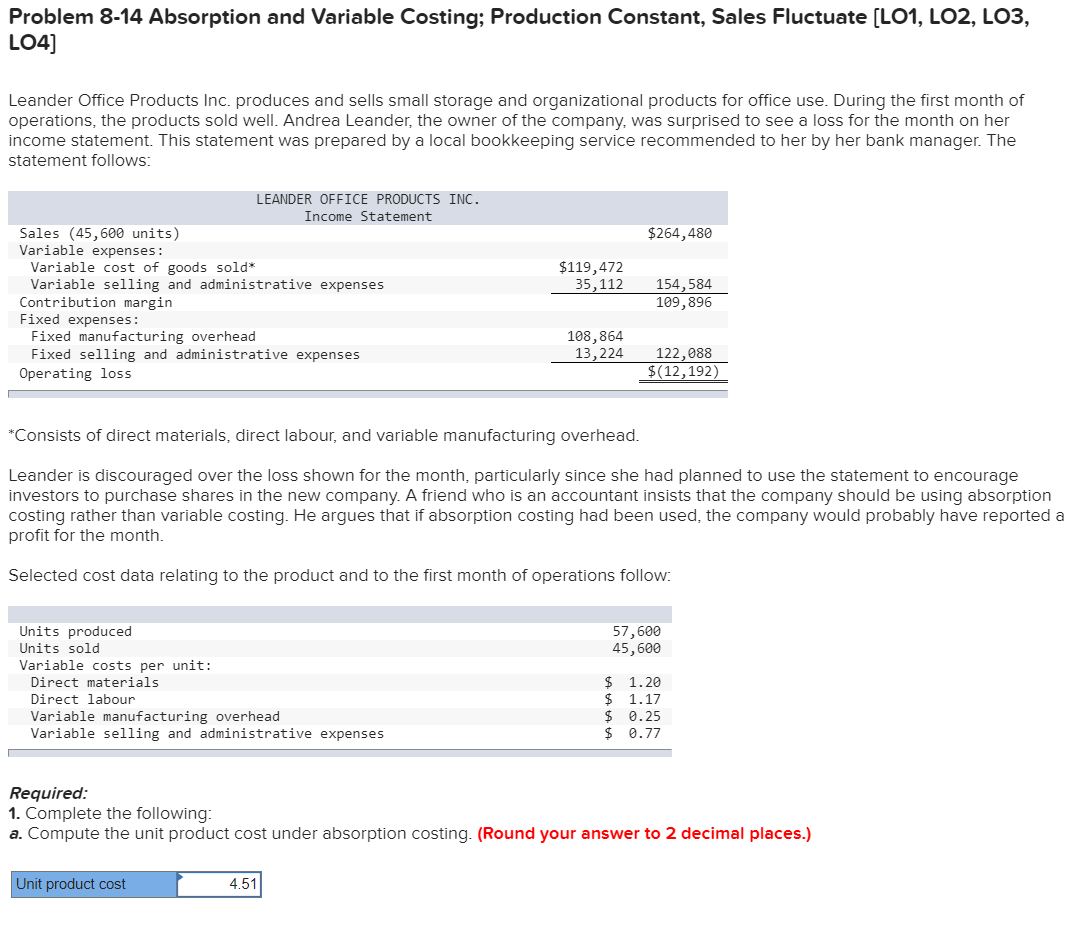Problem 8 14 Absorption And Variable Costing Production Constant Sales Fluctuate Lo1 Lo2 Lo3 Lo4 Leander Office P 1
