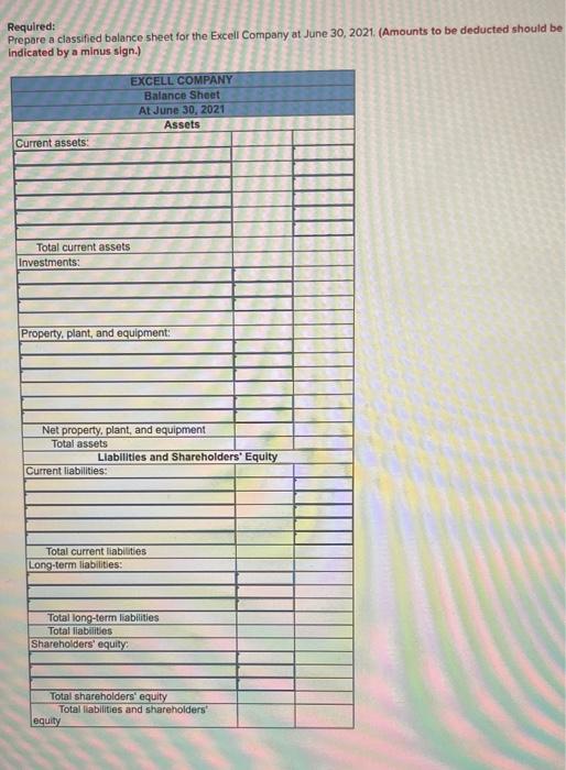 The Following Is The Ending Balances Of Accounts At June 30 2021 For Excell Company Account Title Debits Credits Cash 2