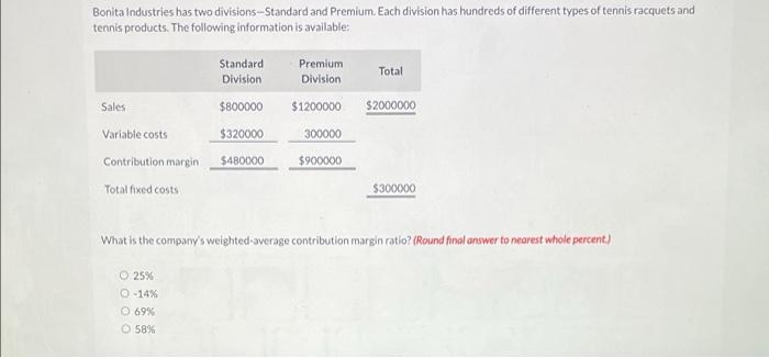 Bonita Industries Has Two Divisions Standard And Premium Each Division Has Hundreds Of Different Types Of Tennis Racque 1
