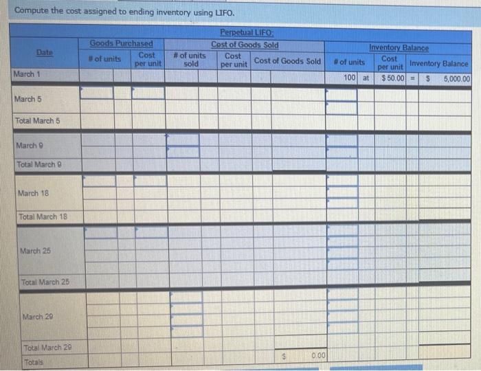 Required Information The Following Information Applies To The Questions Displayed Below Warnerwoods Company Uses A Per 4