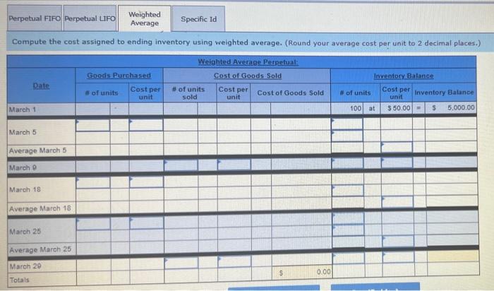 Required Information The Following Information Applies To The Questions Displayed Below Warnerwoods Company Uses A Per 5