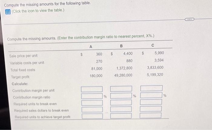 Compute The Missing Amounts For The Following Table Click The Icon To View The Table Compute The Missing Amounts E 1