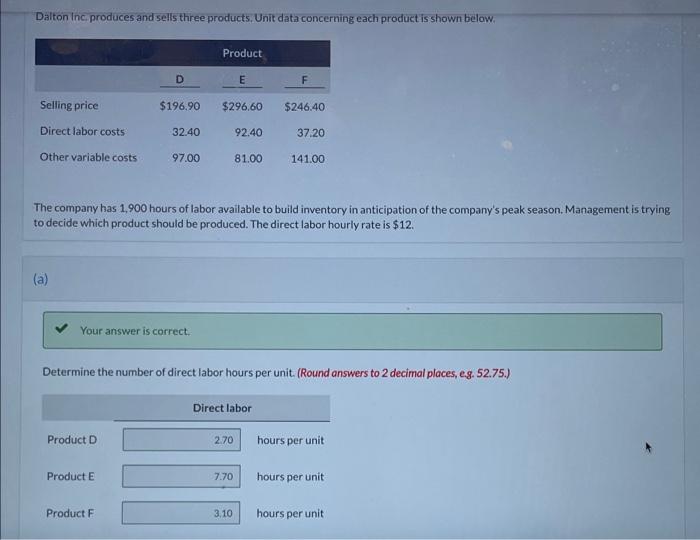 Dalton Inc Produces And Sells Three Products Unit Data Concerning Each Product Is Shown Below Selling Price Direct La 1