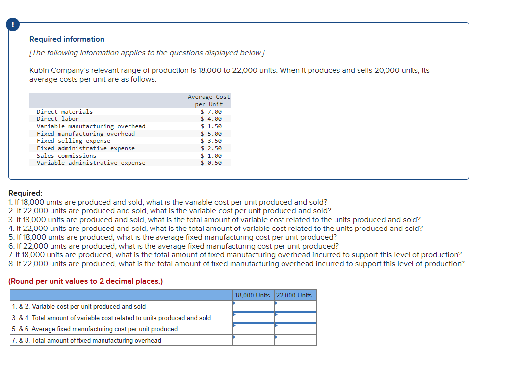 Required Information The Following Information Applies To The Questions Displayed Below Kubin Company S Relevant Rang 1