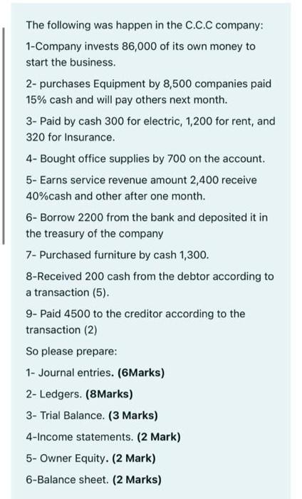 The Following Was Happen In The C C C Company 1 Company Invests 86 000 Of Its Own Money To Start The Business 2 Purch 1