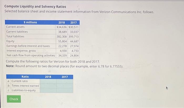Compute Liquidity And Solvency Ratios Selected Balance Sheet And Income Statement Information From Verizon Communication 1