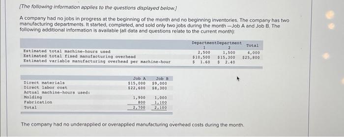 The Following Information Applies To The Questions Displayed Below A Company Had No Jobs In Progress At The Beginning 1