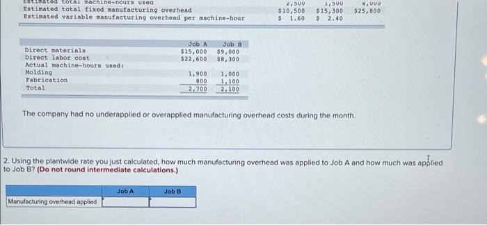 Required Information The Following Information Applies To The Questions Displayed Below A Company Had No Jobs In Prog 2
