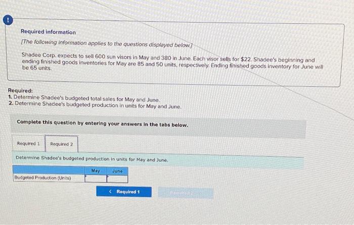 Required Information The Following Information Applies To The Questions Displayed Below Shadee Corp Expects To Sell 6 2