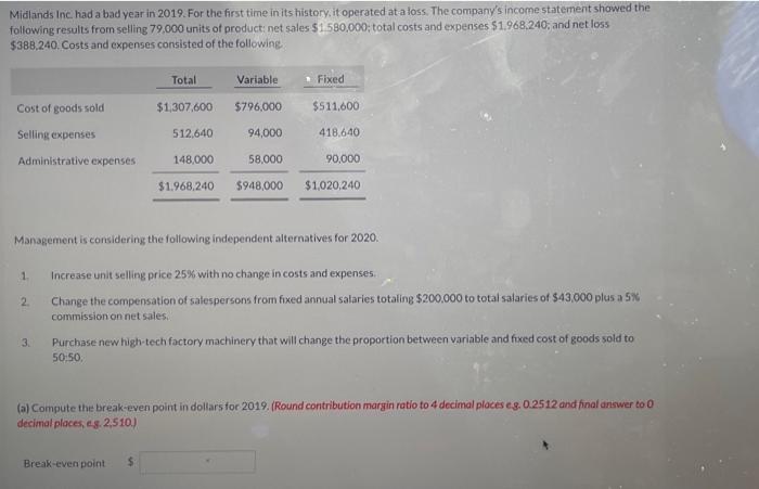 Midlands Inc Had A Bad Year In 2019 For The First Time In Its History It Operated At A Loss The Company S Income Sta 1
