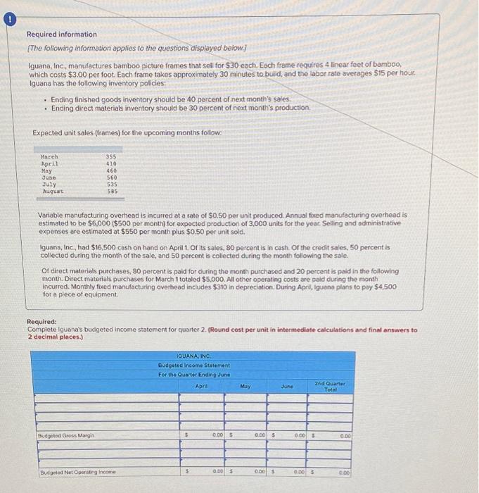 Required Information The Following Information Applies To The Questions Displayed Below Iguana Inc Manufactures Ba 1