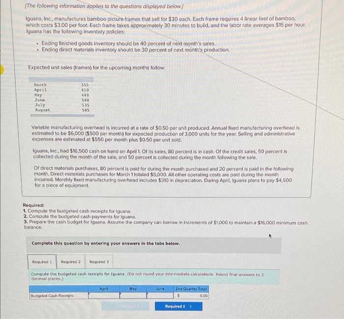 The Following Information Applies To The Questions Displayed Below Iguana Inc Manufactures Bamboo Picture Frames T 1