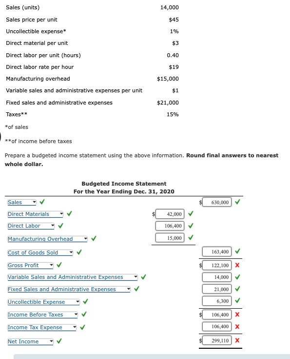Sales Units Sales Price Per Unit Uncollectible Expense Direct Material Per Unit Direct Labor Per Unit Hours Direct 1