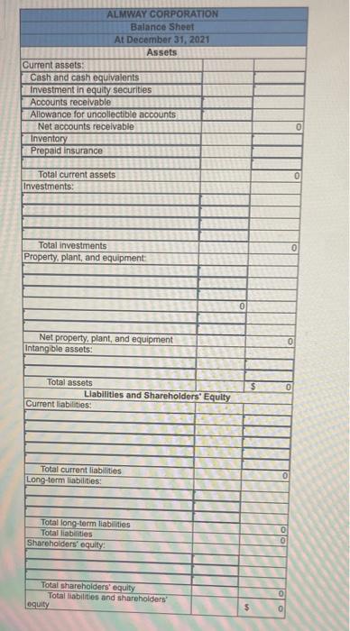 The Following Is A December 31 2021 Post Closing Trial Balance For Almway Corporation Account Title Debits Cash Inves 2
