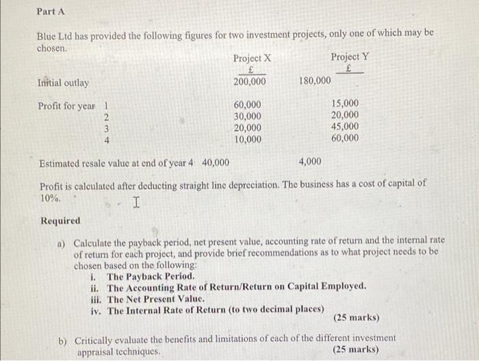 Part A Blue Ltd Has Provided The Following Figures For Two Investment Projects Only One Of Which May Be Chosen Project 1