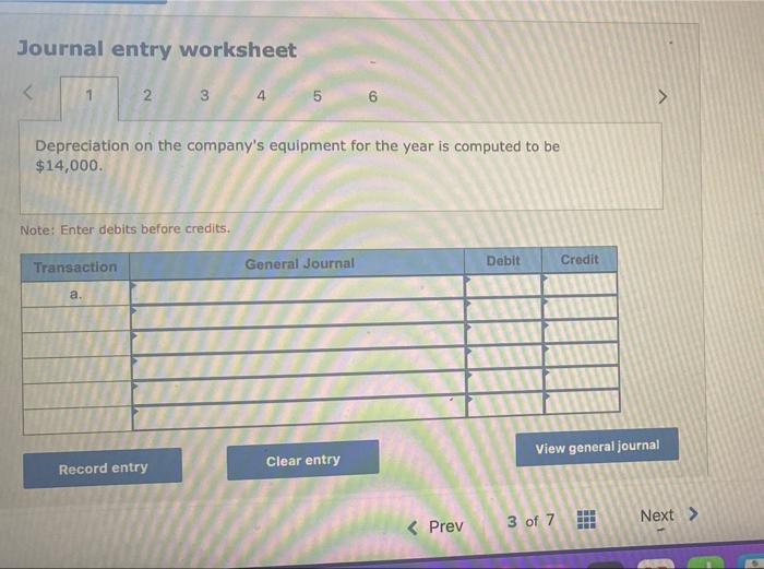 Exercise 3 6 Algo Preparing Adjusting Entries Lo P1 P2 P3 A Depreciation On The Company S Equipment For The Year Is 2