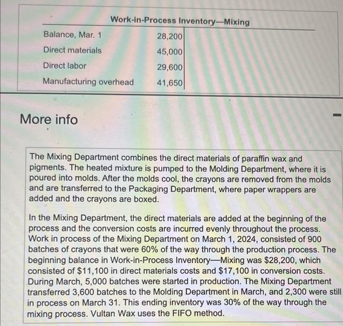 Costs Costs To Account For Beginning Work In Process Costs Added During The Period Total Costs To Account For Costs Add 3