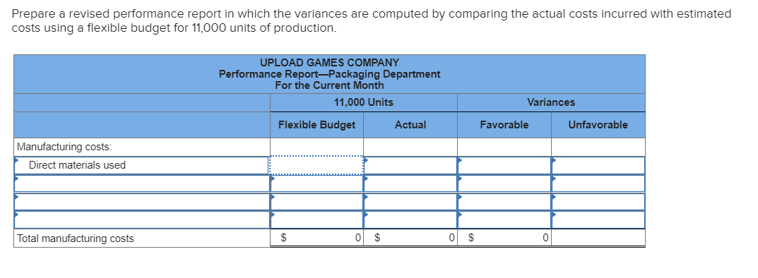 Exercise 23 11 Static More On Flexible Budgeting Lo23 6 The Cost Accountant For Upload Games Company Prepared The Fo 1