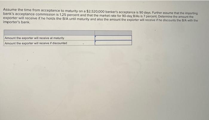 Assume The Time From Acceptance To Maturity On A 2 520 000 Banker S Acceptance Is 90 Days Further Assume That The Impo 1