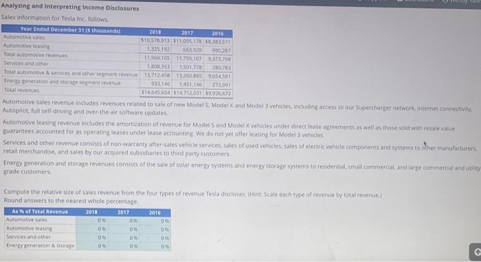 Analyzing And Interpreting Income Disclosures Sales Information For Tesla Inc Follows Year Ended December 31 5 Thousa 1