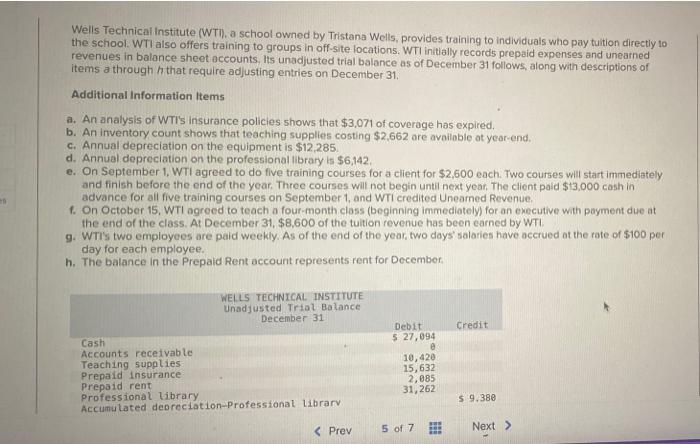 Wells Technical Institute Wti A School Owned By Tristana Wells Provides Training To Individuals Who Pay Tuition Dire 1