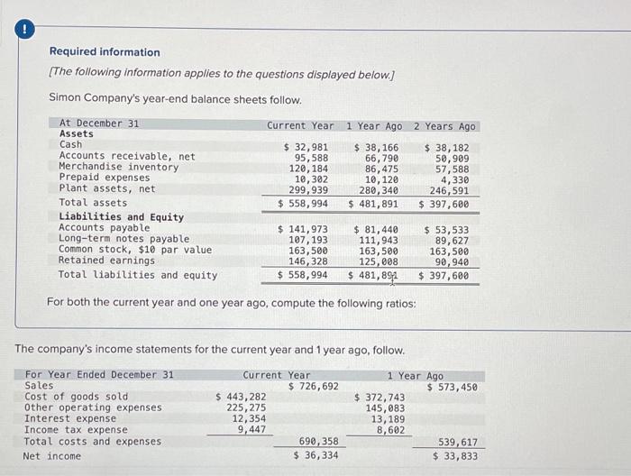 Required Information The Following Information Applies To The Questions Displayed Below Simon Company S Year End Ba 1