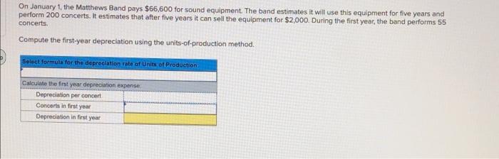 On January 1 The Matthews Band Pays 66 600 For Sound Equipment The Band Estimates It Will Use This Equipment For Five 1