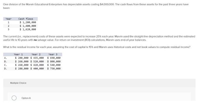 One Division Of The Marvin Educational Enterprises Has Depreciable Assets Costing 4 000 000 The Cash Flows From These 1