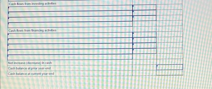 Required Information Exercise 12 12 Algo Indirect Preparing Statement Of Cash Flows Lo P2 P3 A1 The Following Info 6