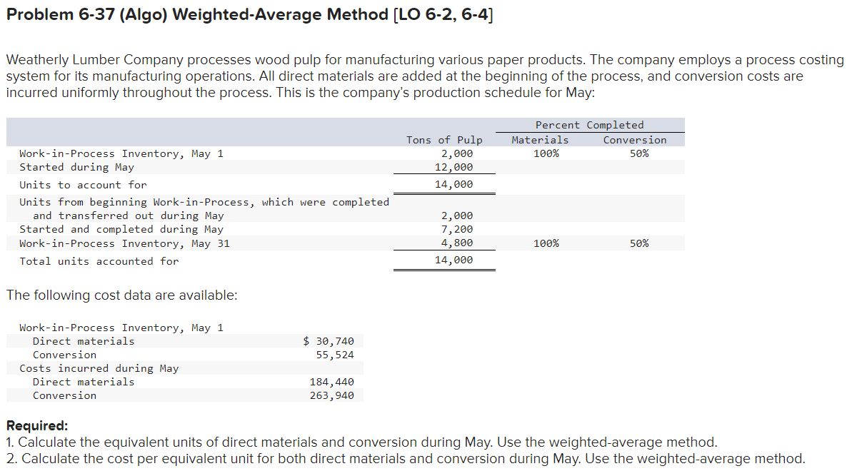 Problem 6 37 Algo Weighted Average Method Lo 6 2 6 4 Weatherly Lumber Company Processes Wood Pulp For Manufacturing 1