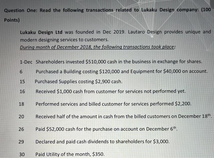 Question One Read The Following Transactions Related To Lukaku Design Company 100 Points Lukaku Design Ltd Was Found 1