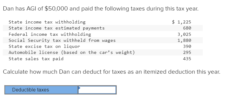 Dan Has Agi Of 50 000 And Paid The Following Taxes During This Tax Year State Income Tax Withholding State Income Tax 1