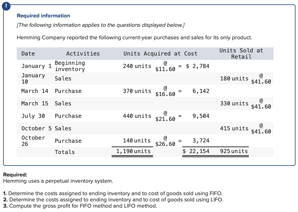 Required Information The Following Information Applies To The Questions Displayed Below Hemming Company Reported The 1