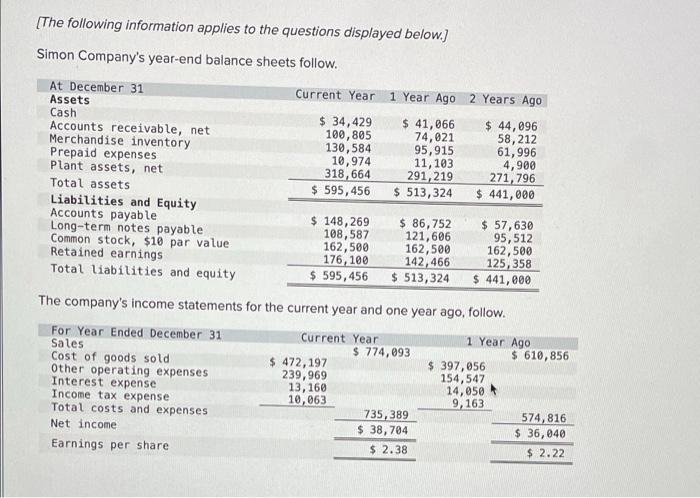 The Following Information Applies To The Questions Displayed Below Simon Company S Year End Balance Sheets Follow At 1