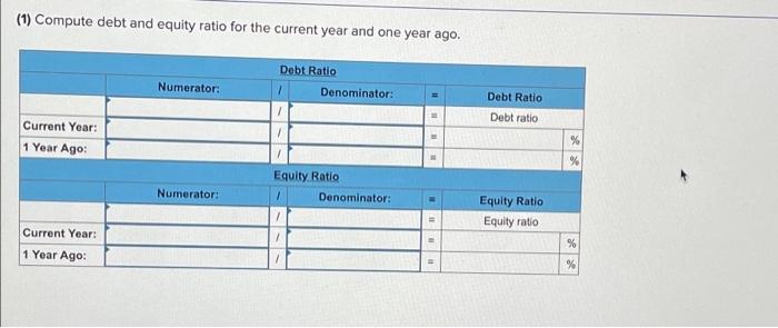 The Following Information Applies To The Questions Displayed Below Simon Company S Year End Balance Sheets Follow At 2
